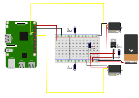 RPi&amp;Servos circuit diagram